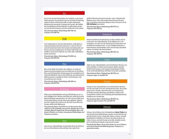 Das Pferdetaping Lexikon – Fachbuch Farben | imFUTTERSACK