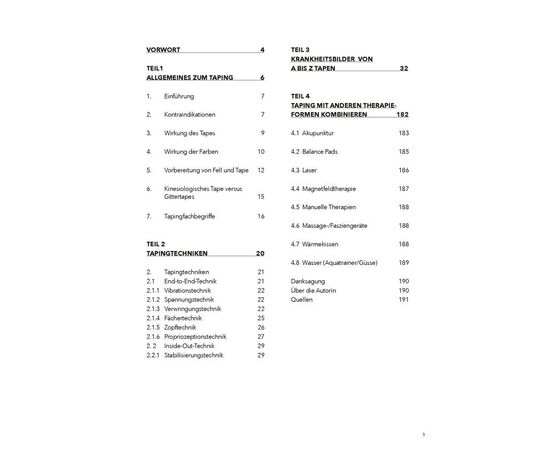 Das Pferdetaping Lexikon Inhaltsverzeichnis – Fachbuch Inhaltsverzeichnis | imFUTTERSACK